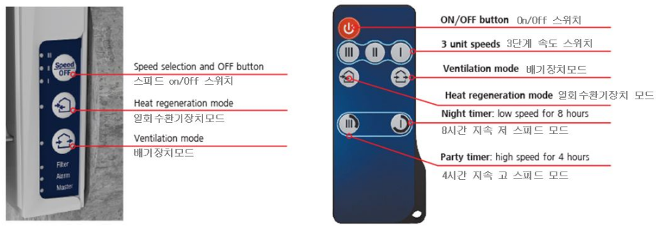 조작 방법1